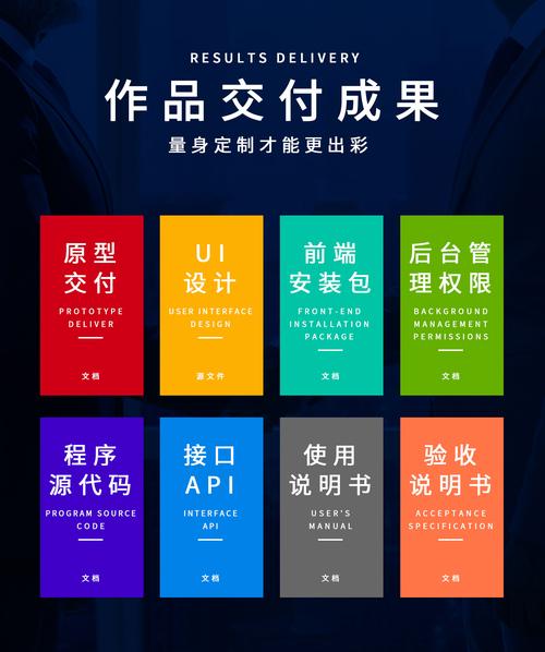 广州app开发商城购物直播购物app定制开发课程直播app