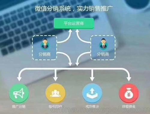 专业项目定制开发app商城系统公众号小程序制作